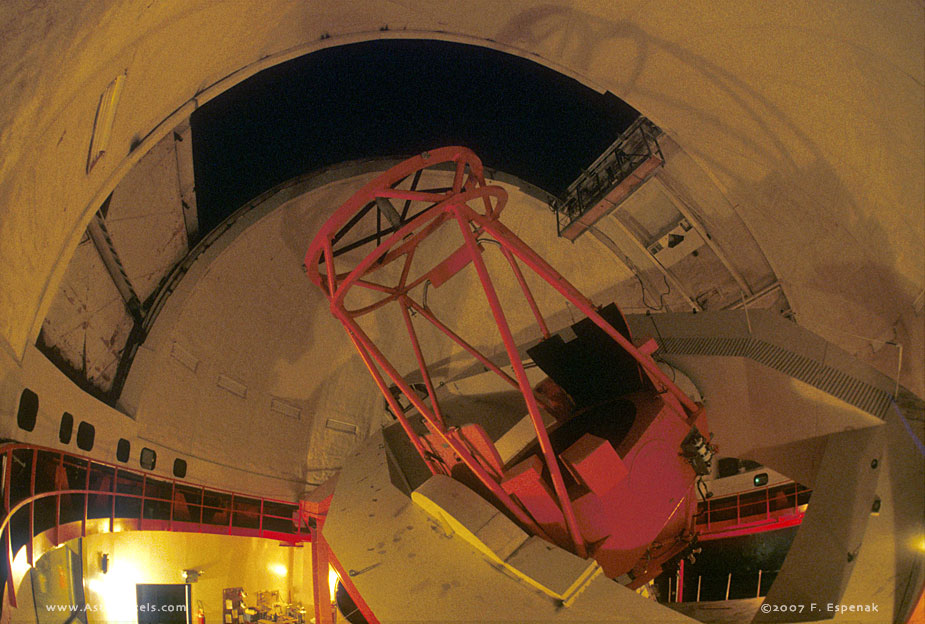 Mauna Kea Observatory