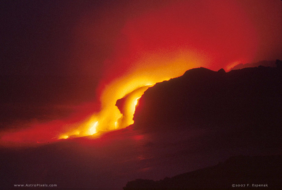 Mauna Kea Observatory