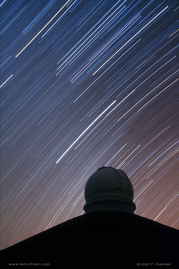 Mauna Kea Observatory