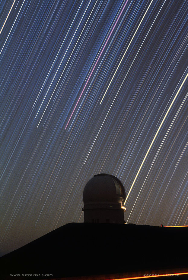 Mauna Kea Observatory