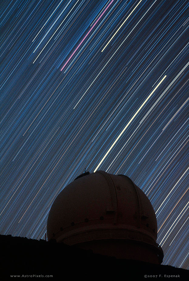 Mauna Kea Observatory