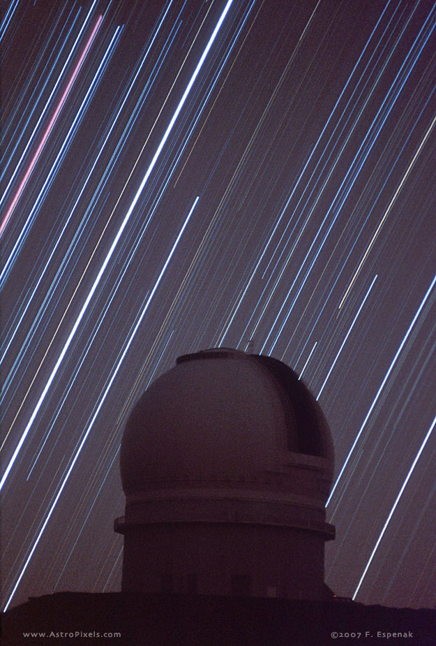 Mauna Kea Observatory