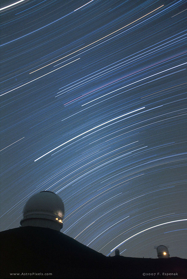 Mauna Kea Observatory