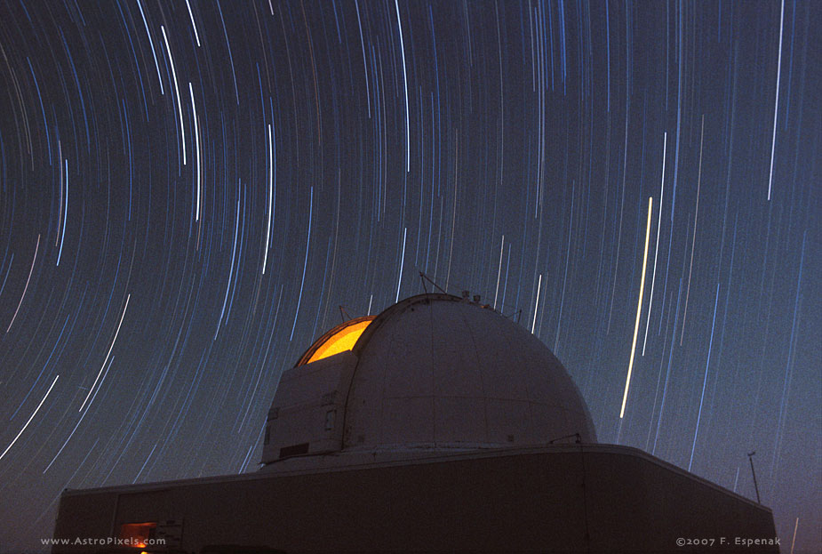 Mauna Kea Observatory