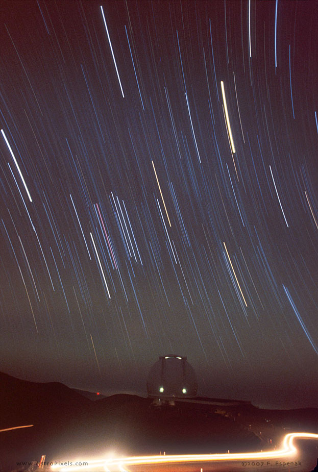 Mauna Kea Observatory