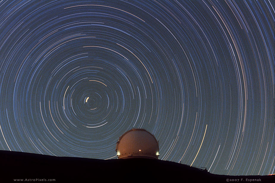 Mauna Kea Observatory