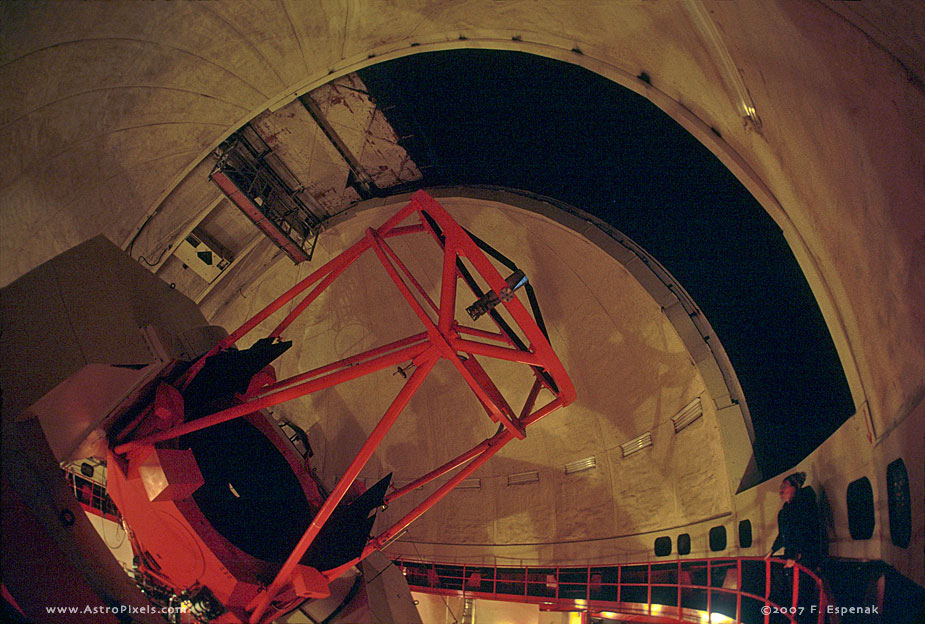 Mauna Kea Observatory