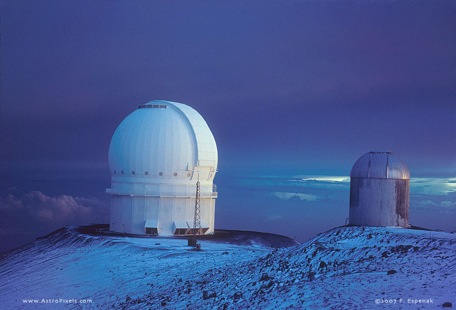 Mauna Kea Observatory