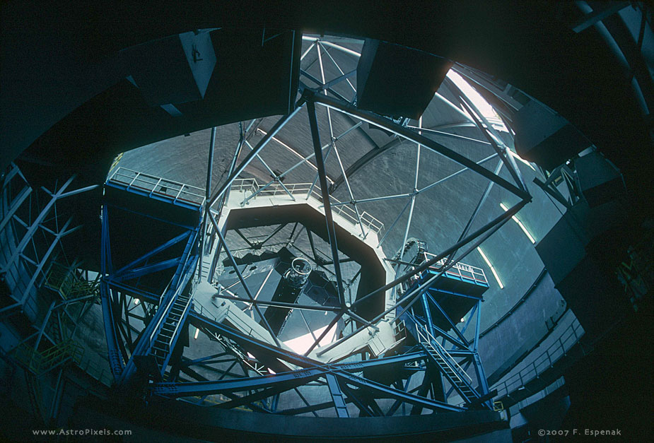 Mauna Kea Observatory