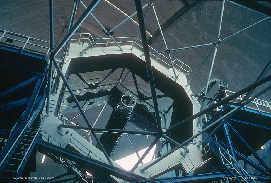 Mauna Kea Observatory