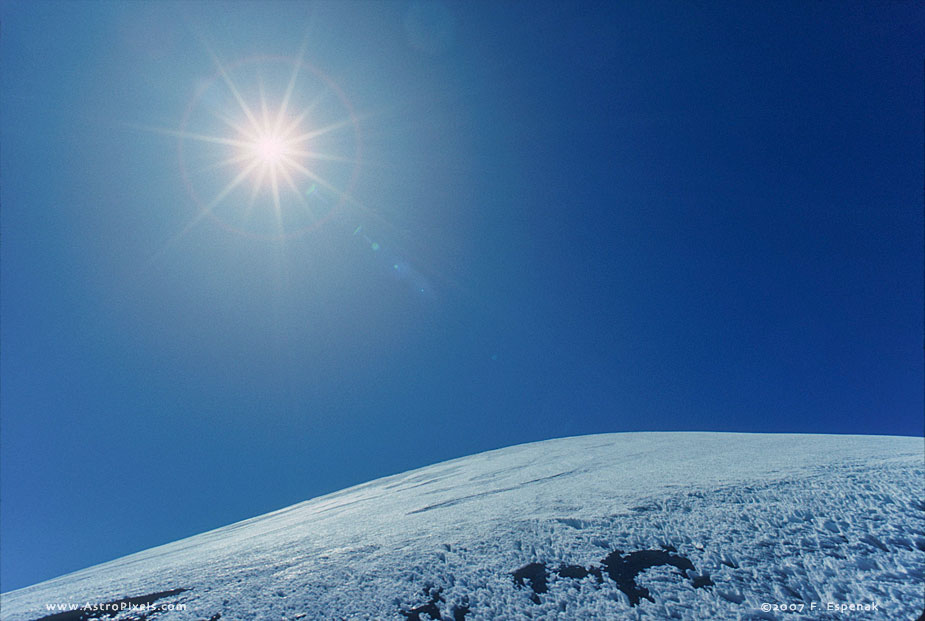 Mauna Kea Observatory