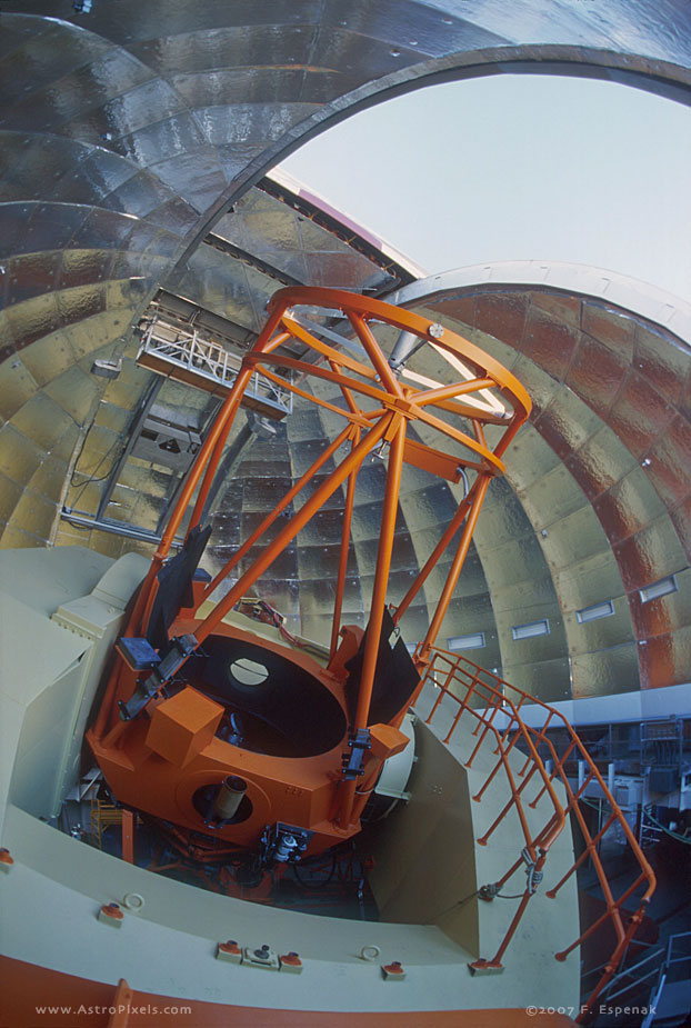 Mauna Kea Observatory