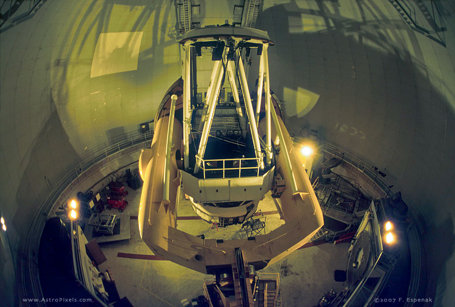 Mauna Kea Observatory