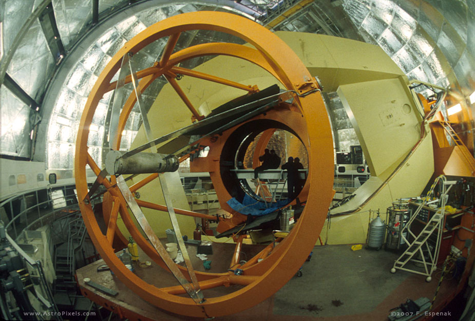 Mauna Kea Observatory