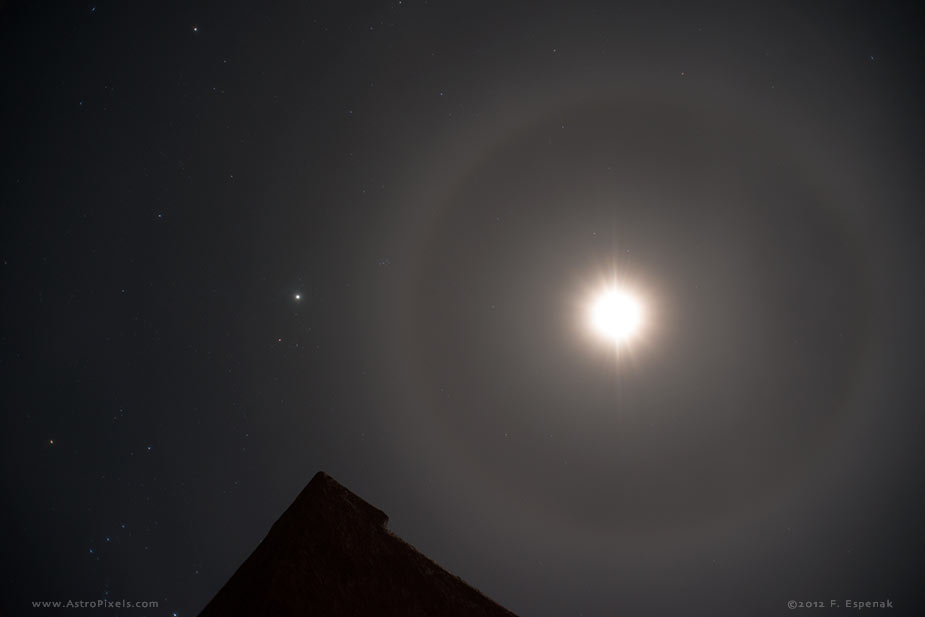 Moon Halo