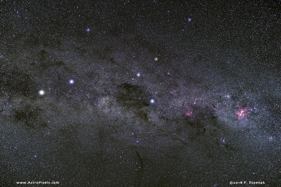 Centaurus, Crux and Carina