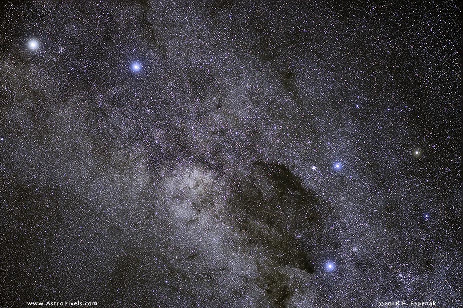 Centaurus and Crux