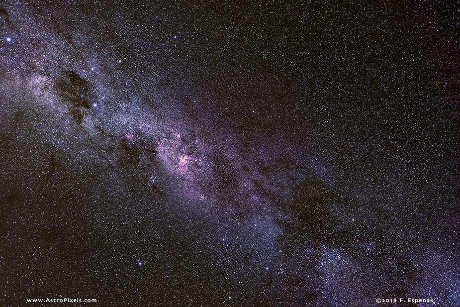 Milky Way: Centaurus to Vela