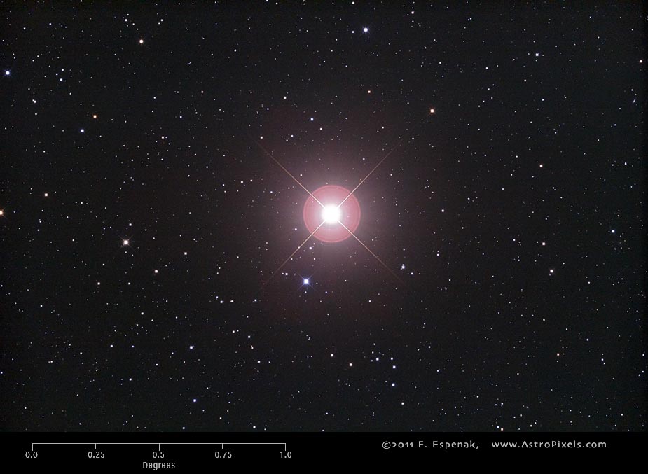 Arcturus