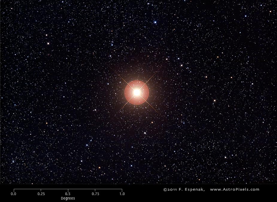 Betelgeuse