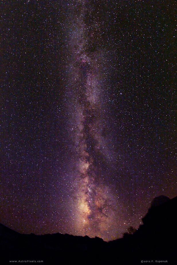 Milky Way