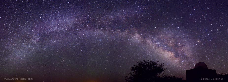 Milky Way Panorama