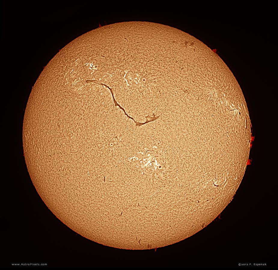 Sun in H-alpha