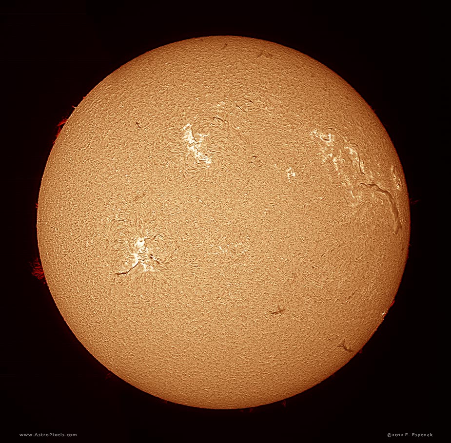 Sun in H-alpha