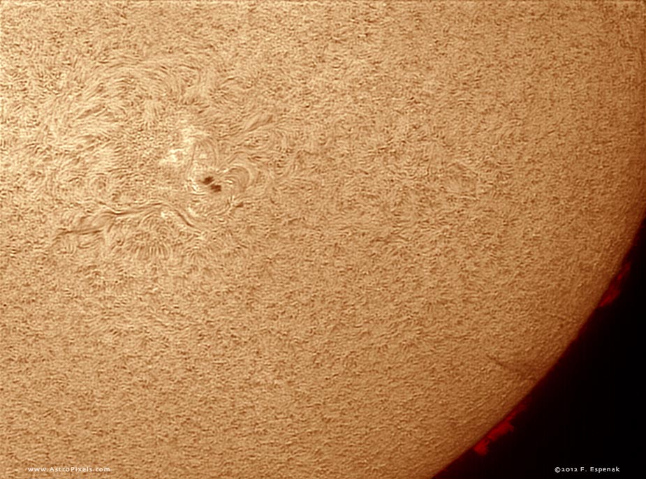 Sun in H-alpha